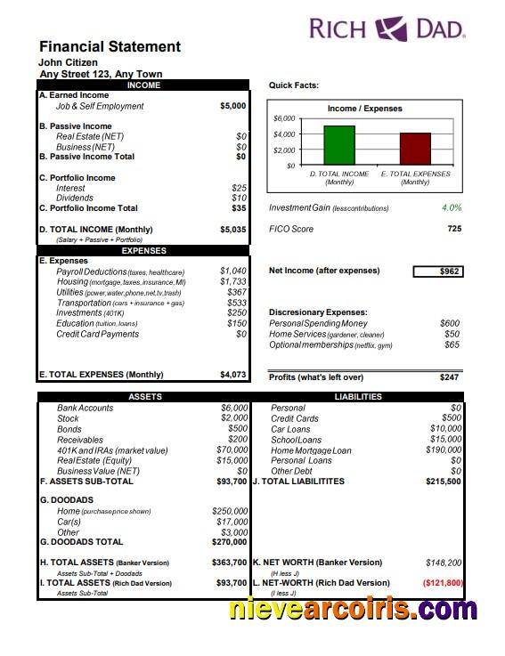 USA Rich Dad bank statement Word and PDF